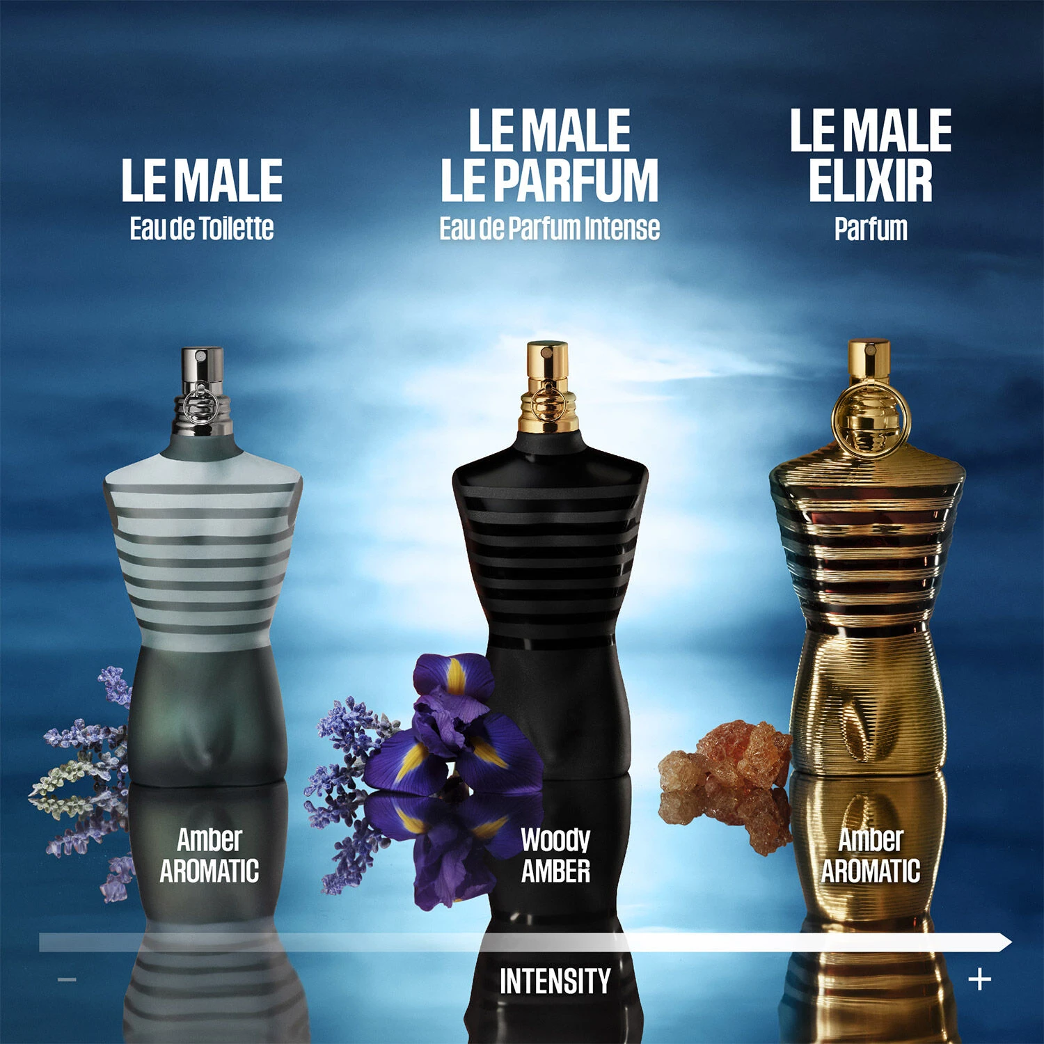 Jean Paul Gaultier Le Male - 40ml 5 Jean Paul Gaultier Le Male - 40ml – Image 5