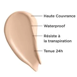 IT Cosmetics Bye Bye Under Eye - -Magasin De Soins De Maquillage De Mode 47U40166 S3