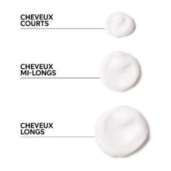 Wella Nutricurls Mask - 150ml -Magasin De Soins De Maquillage De Mode C0890035 S4