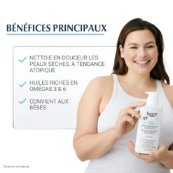 Eucerin AtopiControl - 400ml 8 Eucerin AtopiControl - 400ml -Magasin De Soins De Maquillage De Mode P1372001 S2
