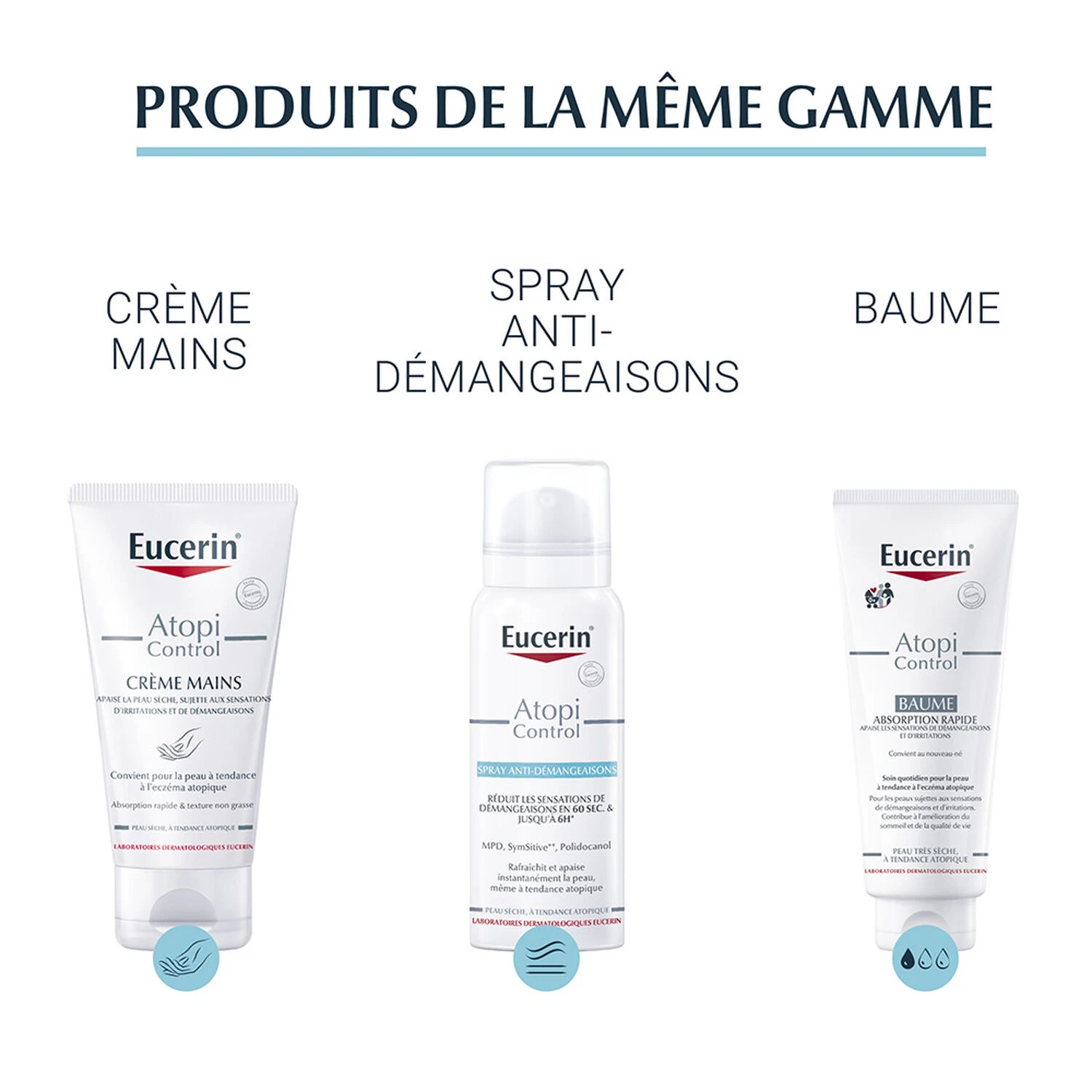 Eucerin AtopiControl - 400ml 4 Eucerin AtopiControl - 400ml – Image 4