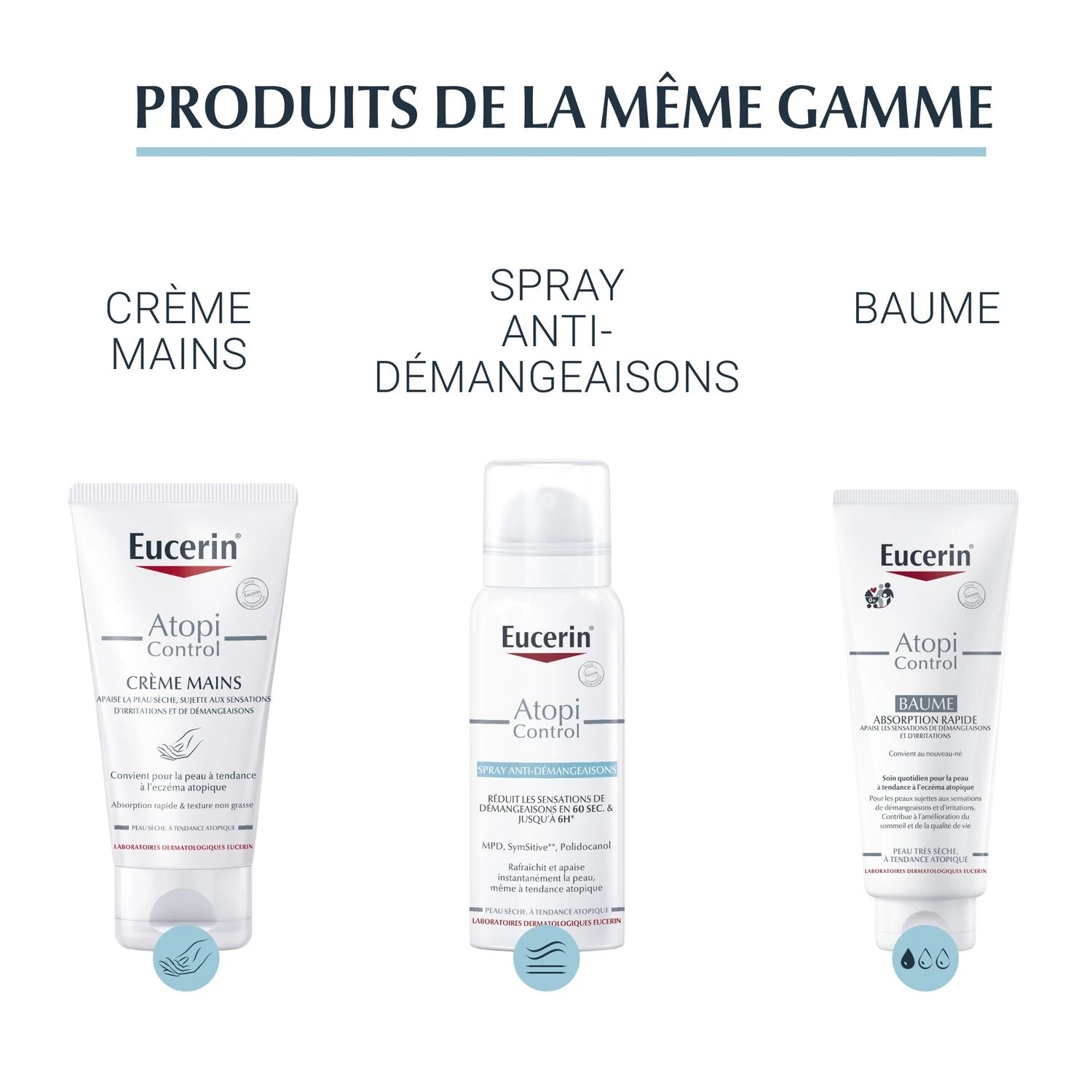 Eucerin AtopiControl - 400ml 6 Eucerin AtopiControl - 400ml – Image 6